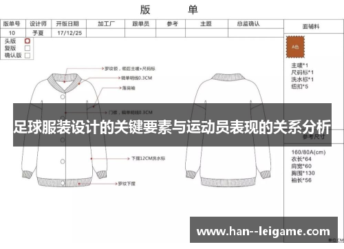 足球服装设计的关键要素与运动员表现的关系分析 足球服装设计的关键要素与运动员表现的关系分析