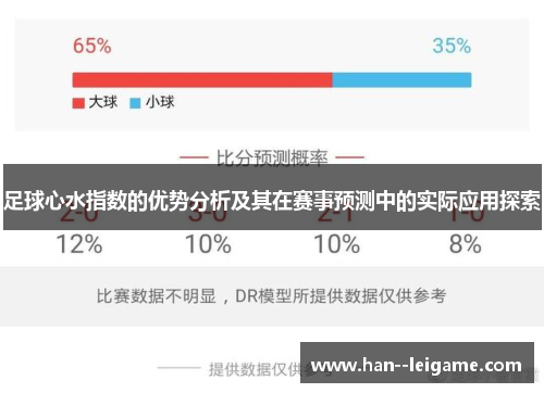 足球心水指数的优势分析及其在赛事预测中的实际应用探索