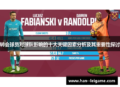 转会球员对球队影响的十大关键因素分析及其重要性探讨 转会球员对球队影响的十大关键因素分析及其重要性探讨