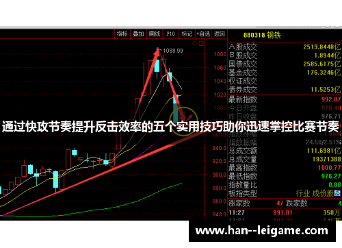 通过快攻节奏提升反击效率的五个实用技巧助你迅速掌控比赛节奏 通过快攻节奏提升反击效率的五个实用技巧助你迅速掌控比赛节奏