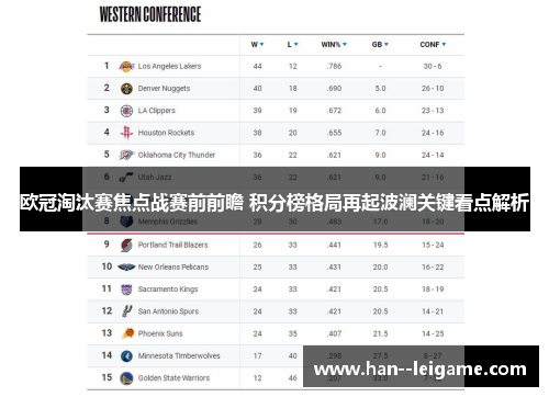 欧冠淘汰赛焦点战赛前前瞻 积分榜格局再起波澜关键看点解析