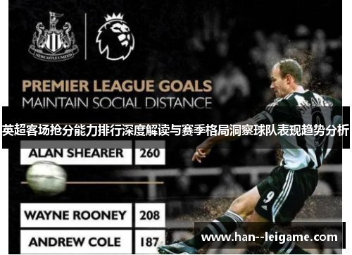 英超客场抢分能力排行深度解读与赛季格局洞察球队表现趋势分析 英超客场抢分能力排行深度解读与赛季格局洞察球队表现趋势分析