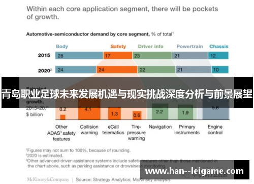青岛职业足球未来发展机遇与现实挑战深度分析与前景展望