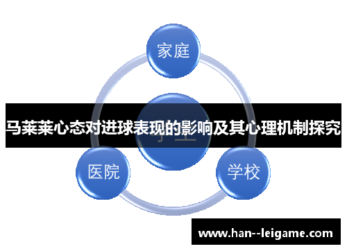 马莱莱心态对进球表现的影响及其心理机制探究 马莱莱心态对进球表现的影响及其心理机制探究