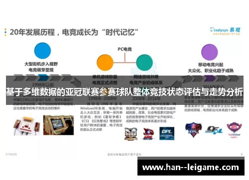 基于多维数据的亚冠联赛参赛球队整体竞技状态评估与走势分析 基于多维数据的亚冠联赛参赛球队整体竞技状态评估与走势分析