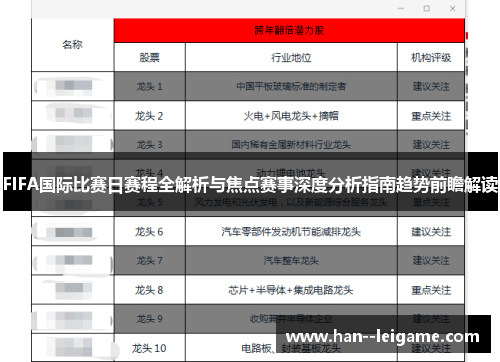 FIFA国际比赛日赛程全解析与焦点赛事深度分析指南趋势前瞻解读