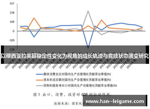 以穆西亚拉英超稳定性变化为视角的成长轨迹与竞技状态演变研究