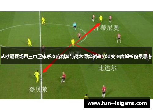 从欧冠赛场看三中卫体系攻防利弊与战术博弈新趋势演变深度解析前景思考 从欧冠赛场看三中卫体系攻防利弊与战术博弈新趋势演变深度解析前景思考
