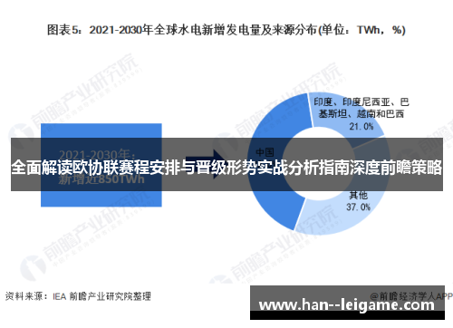 全面解读欧协联赛程安排与晋级形势实战分析指南深度前瞻策略